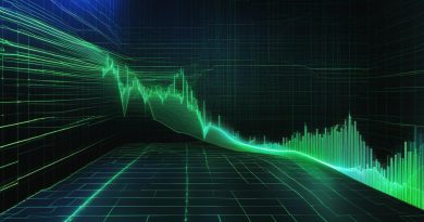 deltic energy share price