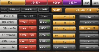 electricity cost calculator