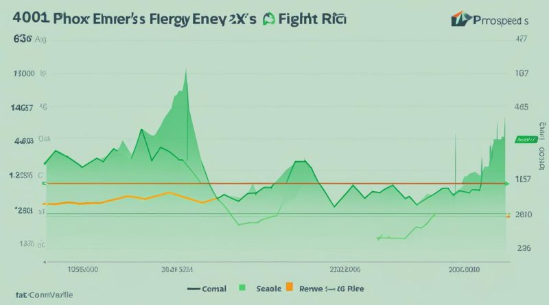 prospex energy share price