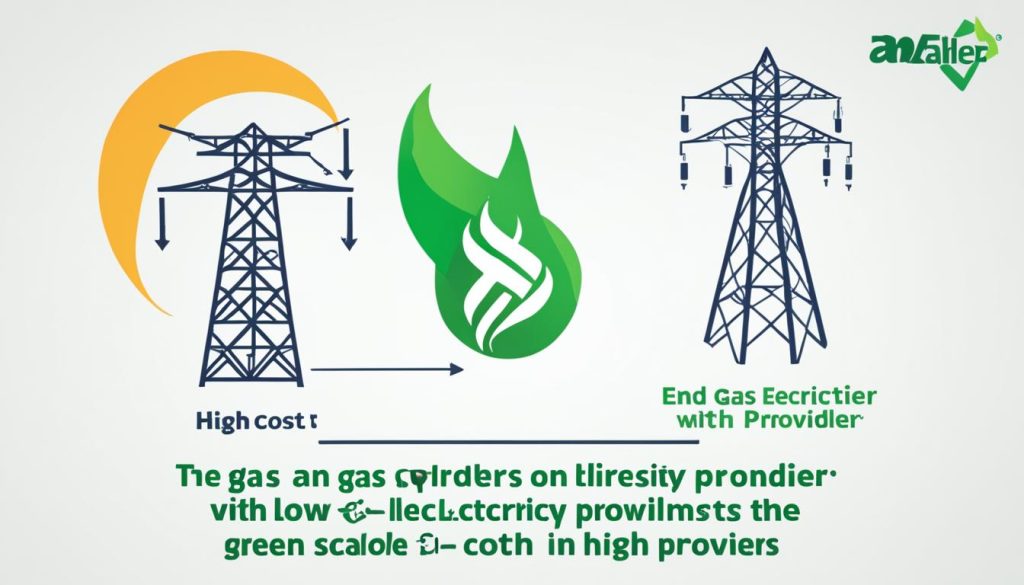 Gas and Electricity Providers Comparison