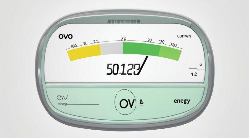 ovo energy meter reading