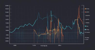 when is electricity cheapest