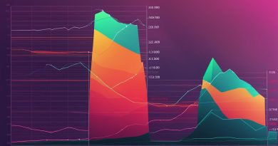 wholesale electricity price