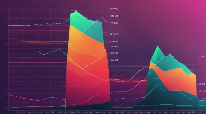 wholesale electricity price